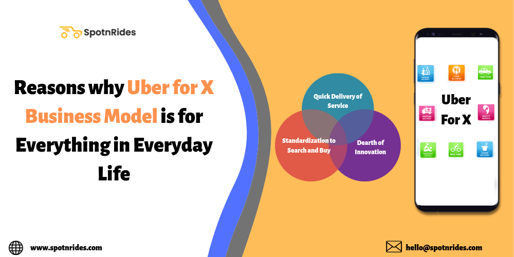 Reasons why Uber for X Business Model is for Everything in Everyday Life
