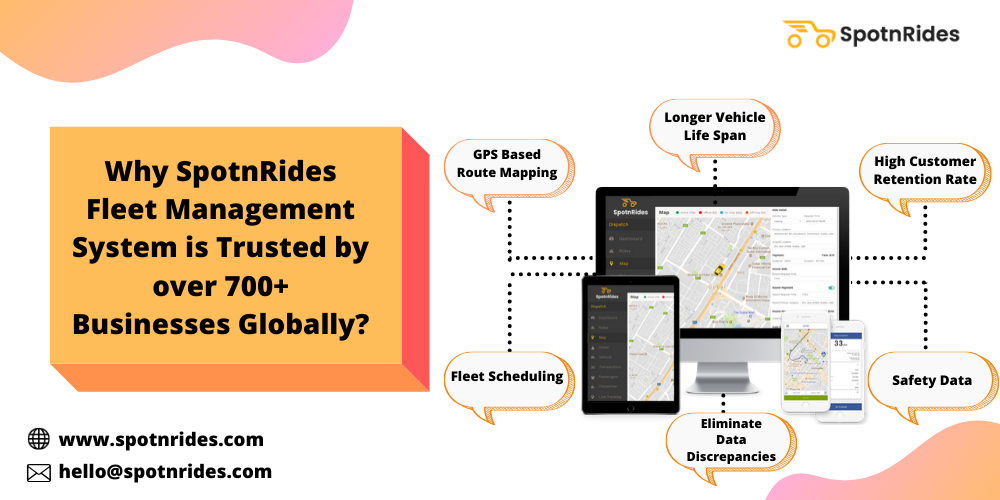 Why SpotnRides Fleet Management System is Trusted by over 700+ Businesses Globally?