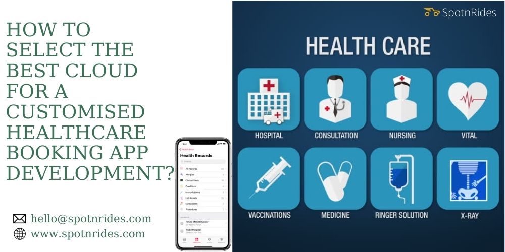 How To Select The Best Cloud For A Customised Health Care Booking App Development?