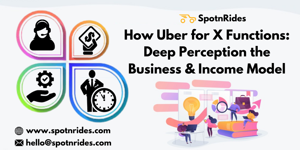 How Uber for X Functions: Deep Perception the Business & Income Model