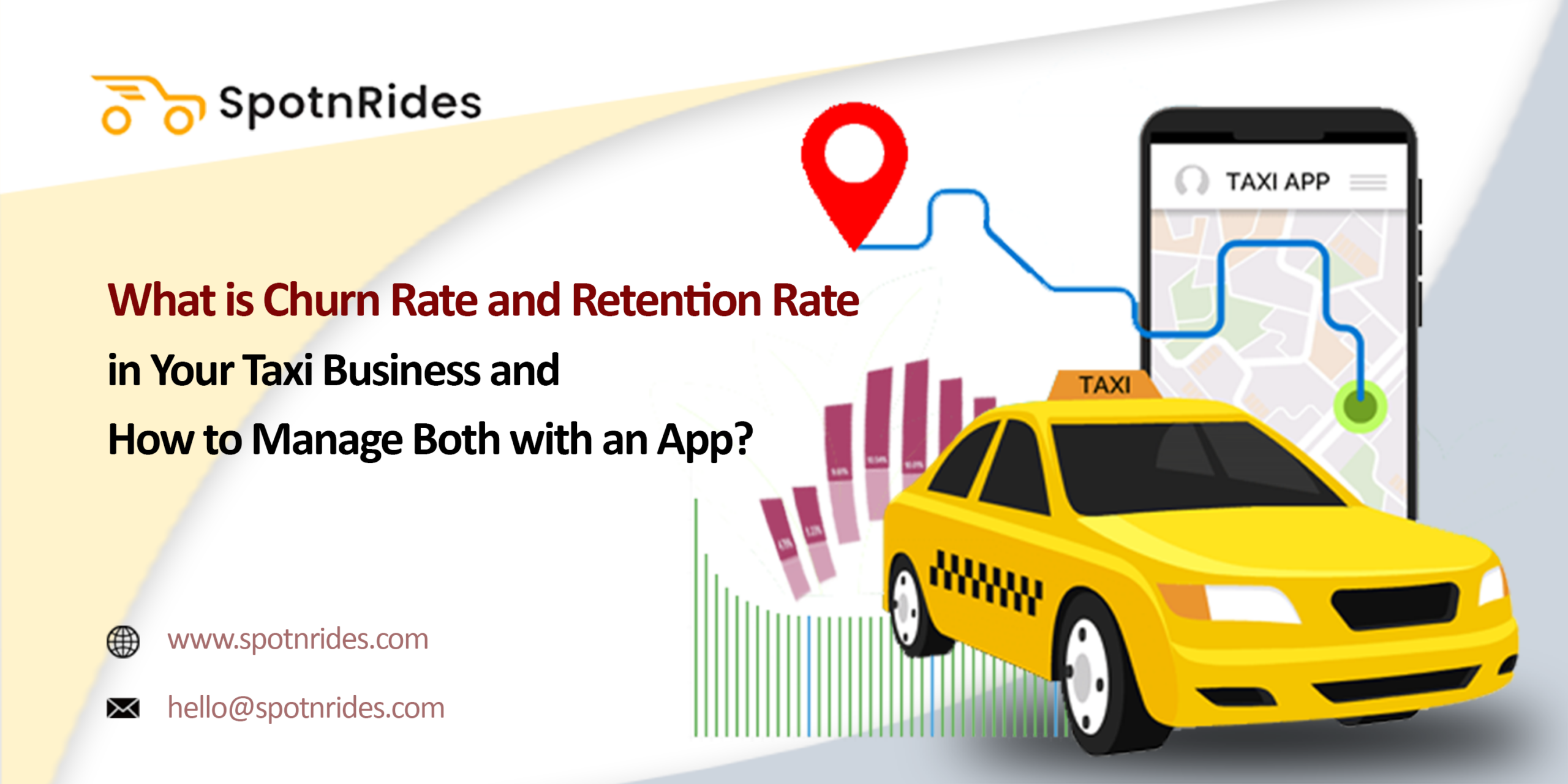 taxi booking app like Uber